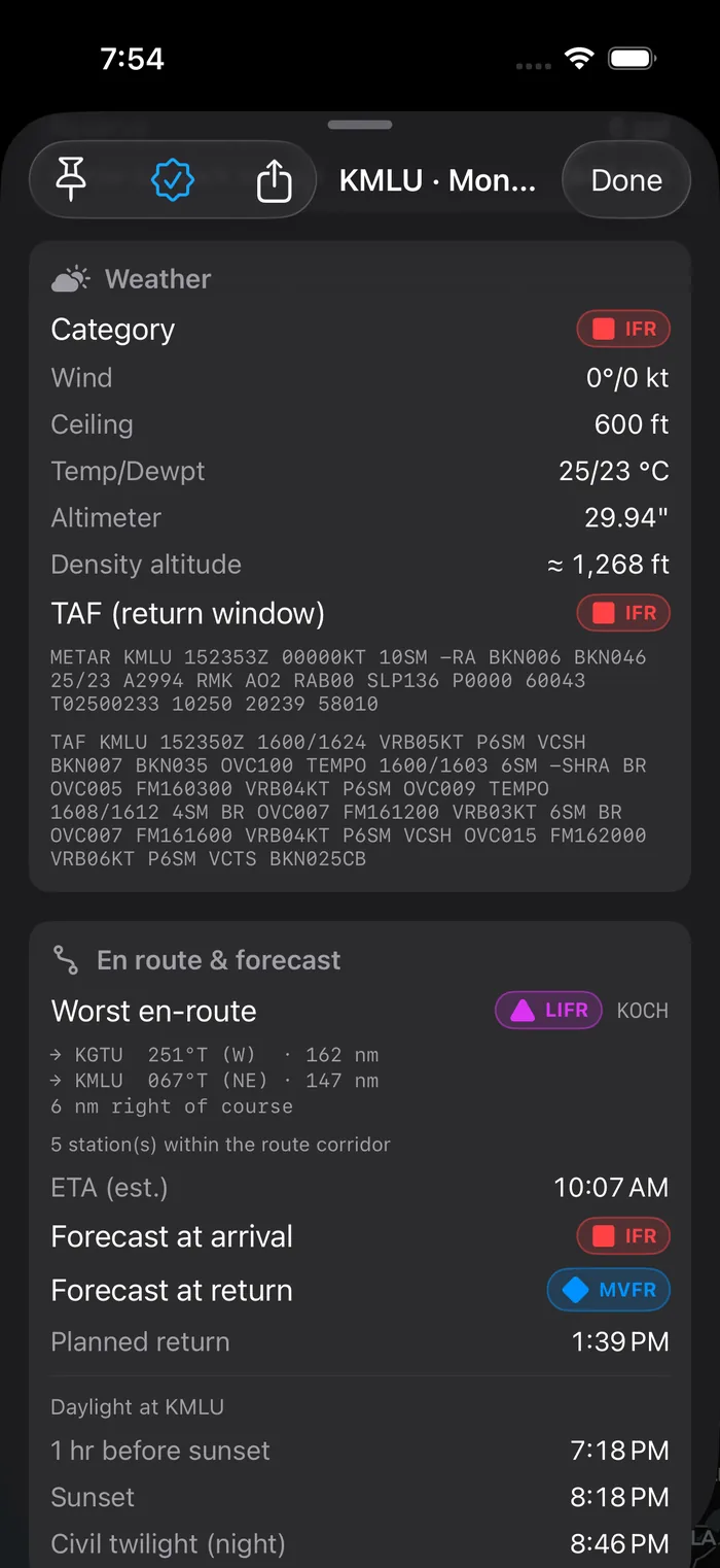 En-route and forecast section showing worst en-route LIFR, the off-course distance, forecast IFR at arrival and MVFR at return, and the daylight breakdown.